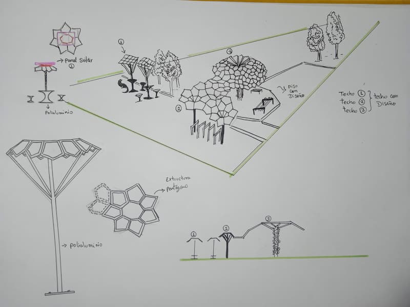 Imagen del boceto del proyecto